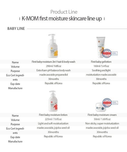 11.1.-Skin-care-eng-1