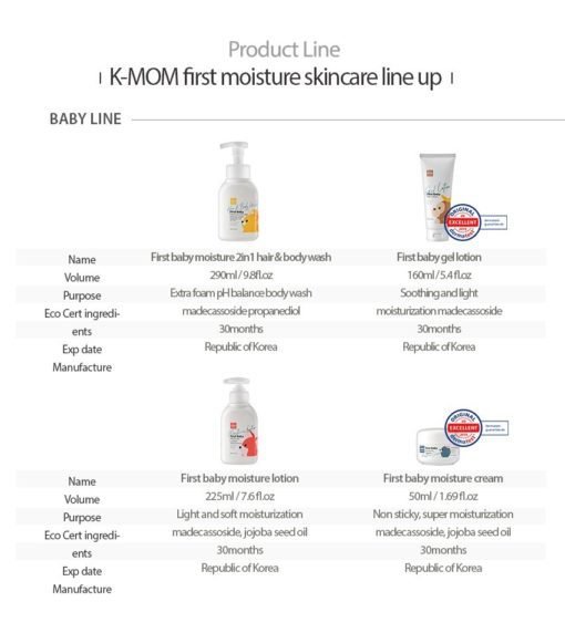 11.1.-Skin-care-eng-1