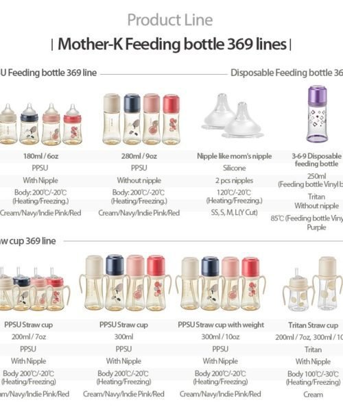 14.-PPSU_feeding_bottle_369_en-1