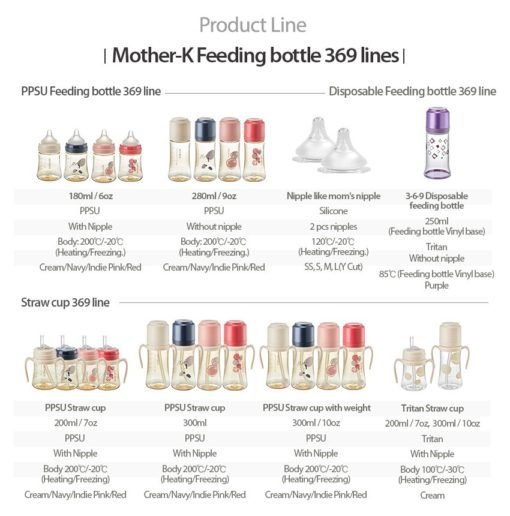14.-PPSU_feeding_bottle_369_en-1