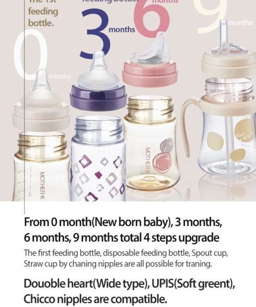 5.-PPSU_feeding_bottle_369_en-1
