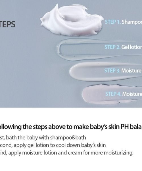 5.1-Skin-care-eng-1