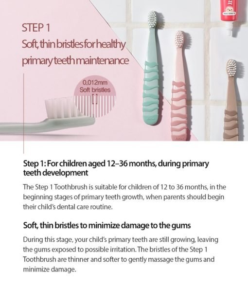 7.-Toothbrush_e-copy-1