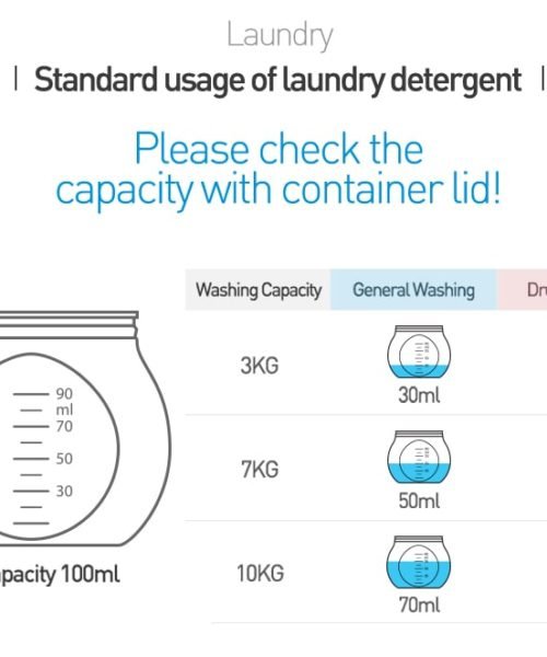 12.-K-MOM_Zero-Dust-Laundry-Detergent-min