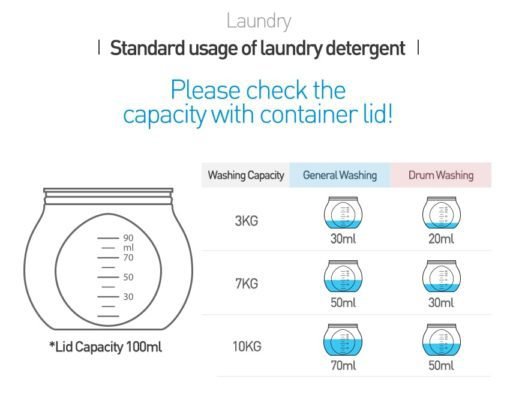12.-K-MOM_Zero-Dust-Laundry-Detergent-min