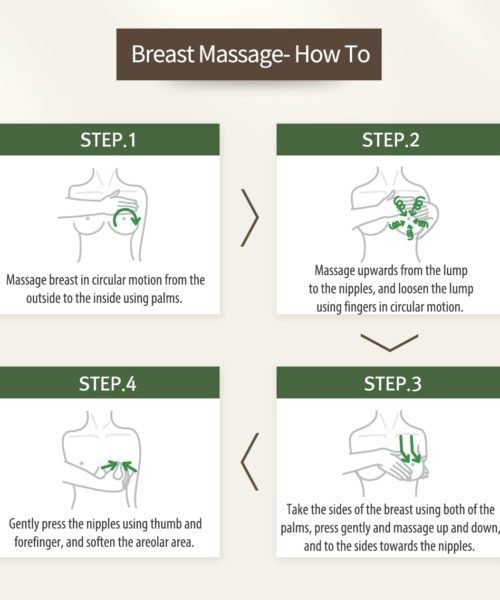 7.cabbage-breast-patch_en_-min