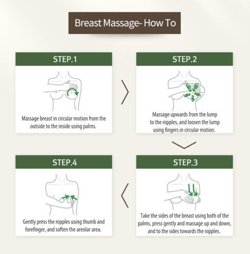 7.cabbage-breast-patch_en_-min
