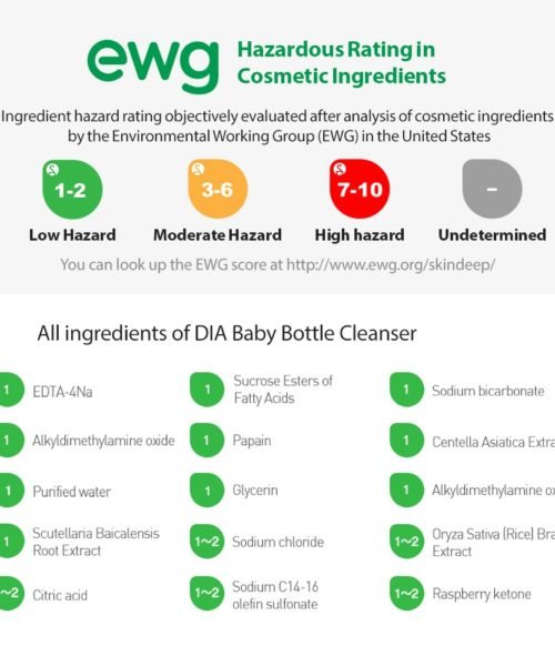 DIA-BottleCleaner-004-EN